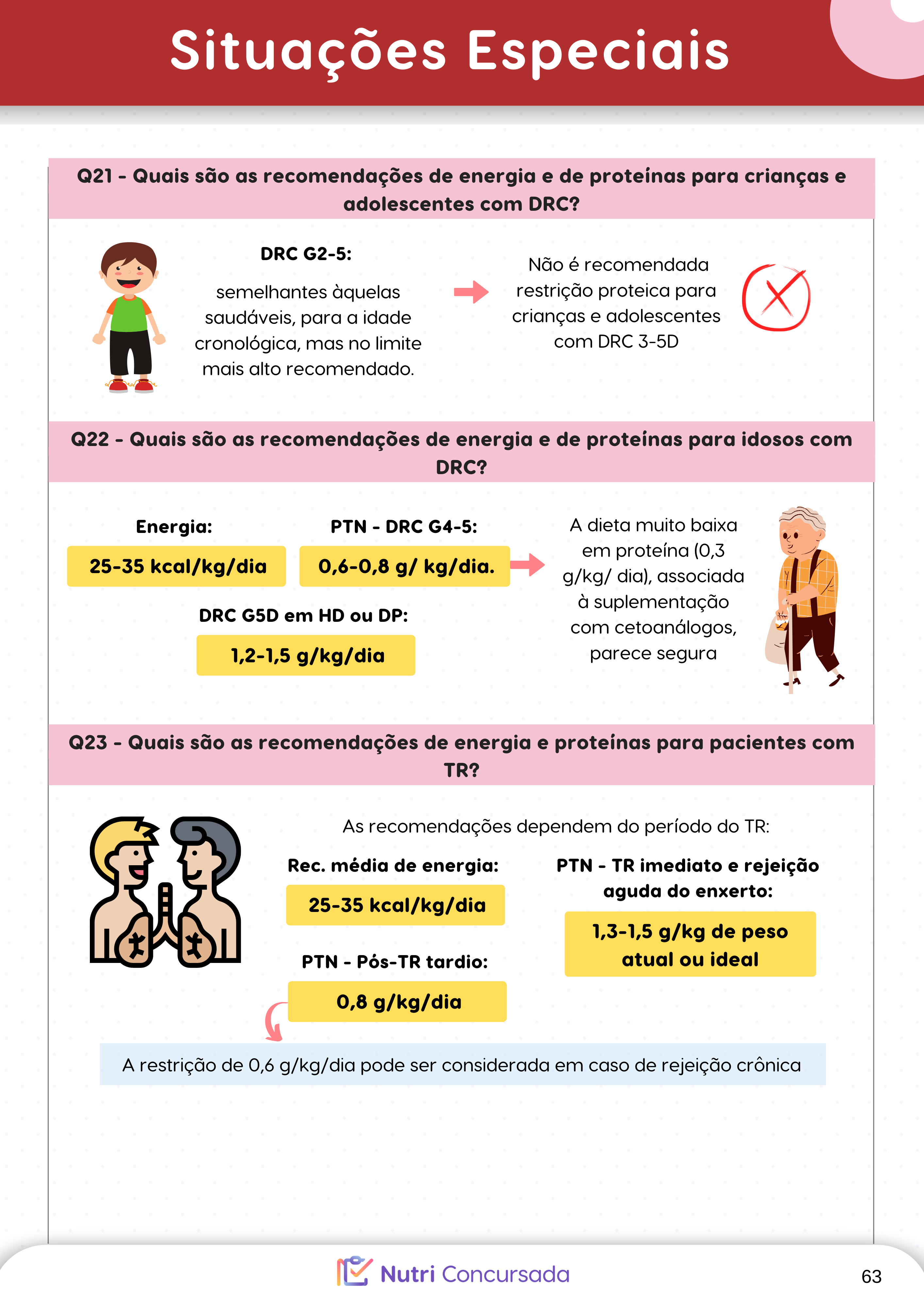 MATERIAL NOVO - DOENÇA RENAL E HEPÁTICA (10)
