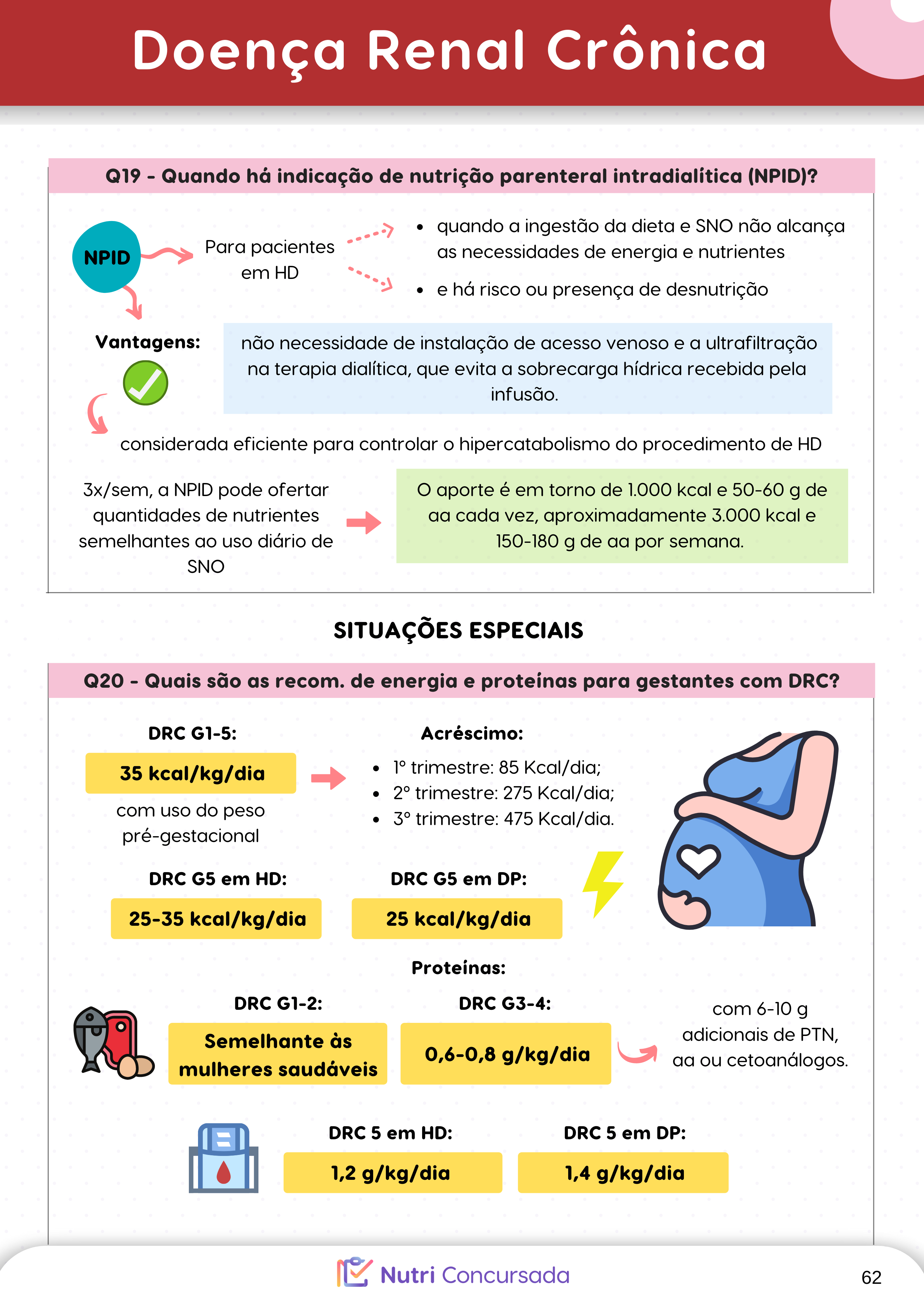 MATERIAL NOVO - DOENÇA RENAL E HEPÁTICA (9)