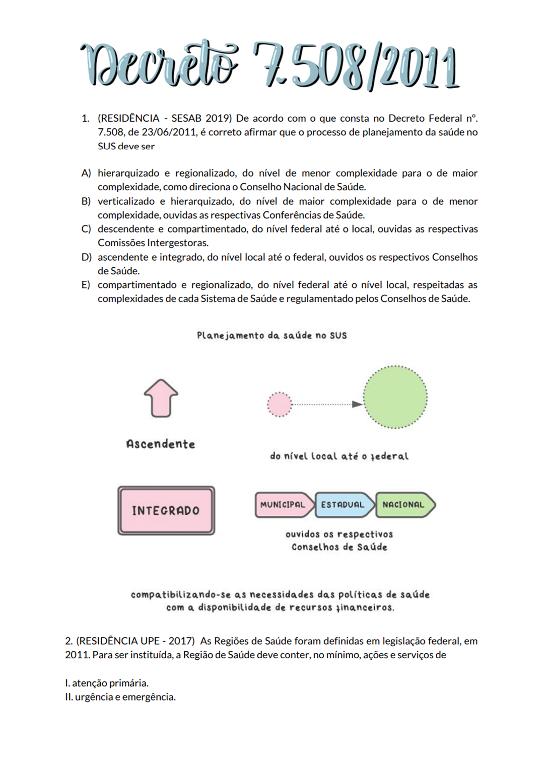 bsus - 2