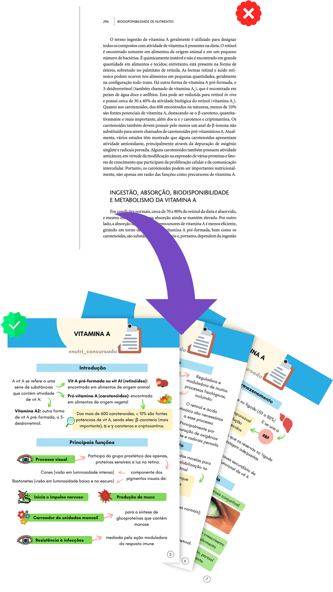 Antes e Depois Mobilibe [RIKECIANE] Vitaminas e Minerais mobile