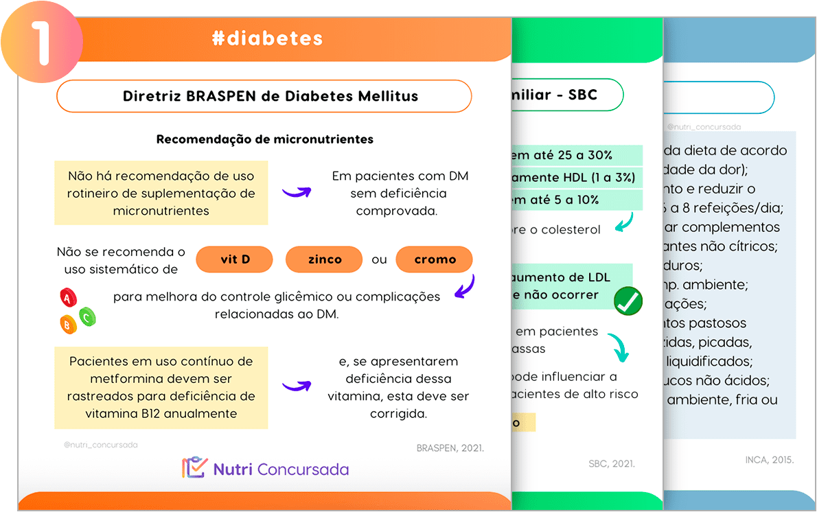 Mockup Bônus Mapa [RIKECIANE] Renais e Hepáticas_